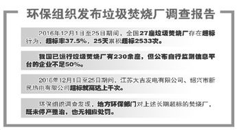 環(huán)保組織曝光 27座垃圾焚燒廠25天違規(guī)排放2533次，市容環(huán)境測評亟待加強(qiáng)第三方監(jiān)督