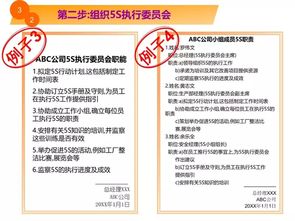 5S教程漫畫 提升工廠現場環境與市容環境第三方測評的實戰指南