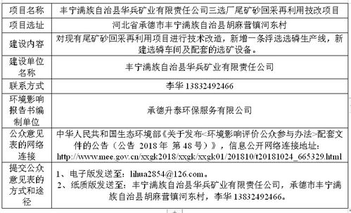豐寧華兵礦業三選廠尾礦砂回采再利用技改項目環境影響評價與市容環境第三方測評工作全面啟動，誠邀公眾參與監督