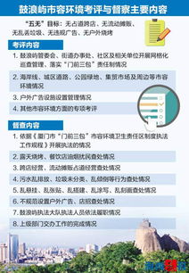 廈門全力提升鼓浪嶼市容環(huán)境 目標(biāo)今年底實(shí)現(xiàn)“五無”標(biāo)準(zhǔn)